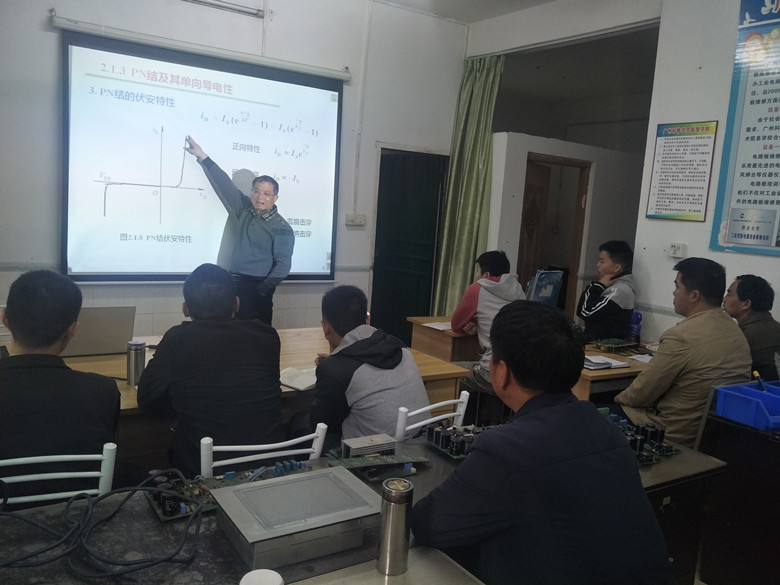 三菱GPS-II電梯故障分析