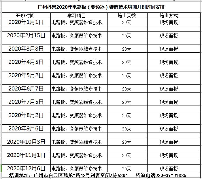 科譽變頻器維修培訓(xùn)開班信息