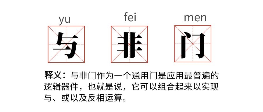 與非門-2